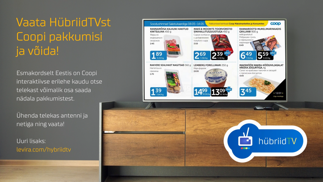 Coopi interaktiivne otsepostikampaania HübriidTV-s osutus edukaks